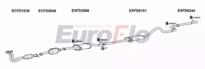 Система выпуска ОГ EuroFlo FDTRA20 9015C